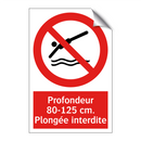 Profondeur 80-125 cm. Plongée interdite