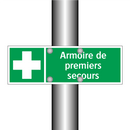Armoire de premiers secours