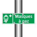 Masques à gaz