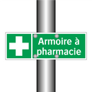 Armoire à pharmacie