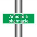 Armoire à pharmacie