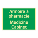 Armoire à pharmacie - Medicine Cabinet