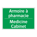 Armoire à pharmacie - Medicine Cabinet