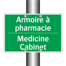 Armoire à pharmacie - Medicine Cabinet
