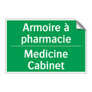 Armoire à pharmacie - Medicine Cabinet