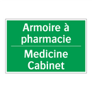Armoire à pharmacie - Medicine Cabinet