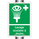Lavage oculaire à droite