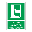 La porte s'ouvre du côté gauche