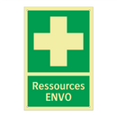 Ressources ENVO