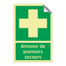 Armoire de premiers secours