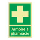 Armoire à pharmacie