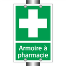 Armoire à pharmacie
