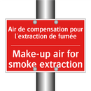 Air de compensation pour l'extraction /.../ - Make-up air for smoke extraction /.../