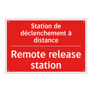 Station de déclenchement à distance /.../ - Remote release station