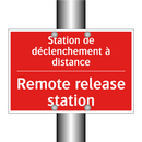 Station de déclenchement à distance /.../ - Remote release station