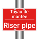 Tuyau de montée - Riser pipe