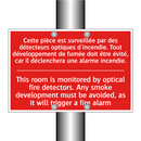 Cette pièce est surveillée par /.../ - This room is monitored by optical /.../