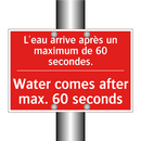 L'eau arrive après un maximum /.../ - Water comes after max. 60 seconds /.../