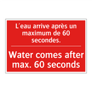 L'eau arrive après un maximum /.../ - Water comes after max. 60 seconds /.../