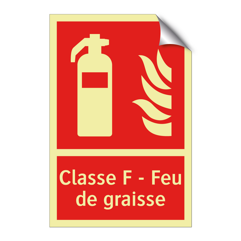 Classe F - Feu de graisse