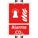 Alarme CO₂