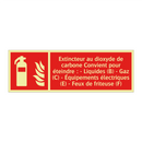 Extincteur au dioxyde de carbone Convient pour éteindre : - Liquides (B) - Gaz (C) - Équipements électriques (E) - Feux de friteuse (F)