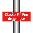 Classe F - Feu de graisse