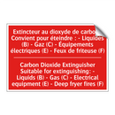 Extincteur au dioxyde de carbone /.../ - Carbon Dioxide Extinguisher Suitable /.../