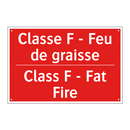 Classe F - Feu de graisse - Class F - Fat Fire