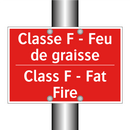Classe F - Feu de graisse - Class F - Fat Fire