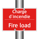 Charge d'incendie - Fire load