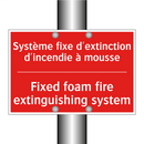 Système fixe d'extinction d'incendie /.../ - Fixed foam fire extinguishing /.../