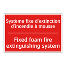 Système fixe d'extinction d'incendie /.../ - Fixed foam fire extinguishing /.../