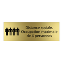 Distance sociale. Occupation maximale de 4 personnes