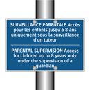SURVEILLANCE PARENTALE Accès pour  /.../ - PARENTAL SUPERVISION Access for  /.../