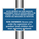 ACCÈS RÉSERVÉ AUX NON-NAGEURS  /.../ - NON-SWIMMERS Access only under  /.../