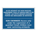 ACCÈS RÉSERVÉ AUX NON-NAGEURS  /.../ - NON-SWIMMERS Access only under  /.../