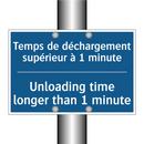 Temps de déchargement supérieur  /.../ - Unloading time longer than 1 minute /.../
