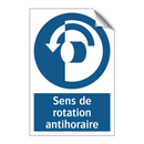 Sens de rotation antihoraire