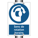 Sens de rotation horaire