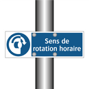 Sens de rotation horaire