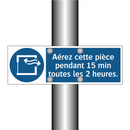 Aérez cette pièce pendant 15 min toutes les 2 heures.