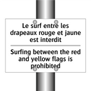 Le surf entre les drapeaux rouge  /.../ - Surfing between the red and yellow  /.../