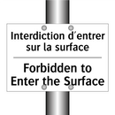 Interdiction d'entrer sur la surface /.../ - Forbidden to Enter the Surface