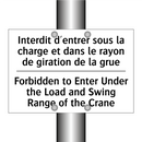 Interdit d'entrer sous la charge  /.../ - Forbidden to Enter Under the Load  /.../