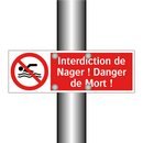 Interdiction de Nager ! Danger de Mort !