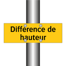 Différence de hauteur