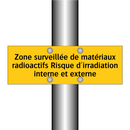 Zone surveillée de matériaux radioactifs Risque d'irradiation interne et externe