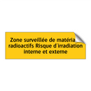 Zone surveillée de matériaux radioactifs Risque d'irradiation interne et externe