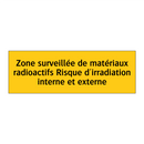 Zone surveillée de matériaux radioactifs Risque d'irradiation interne et externe